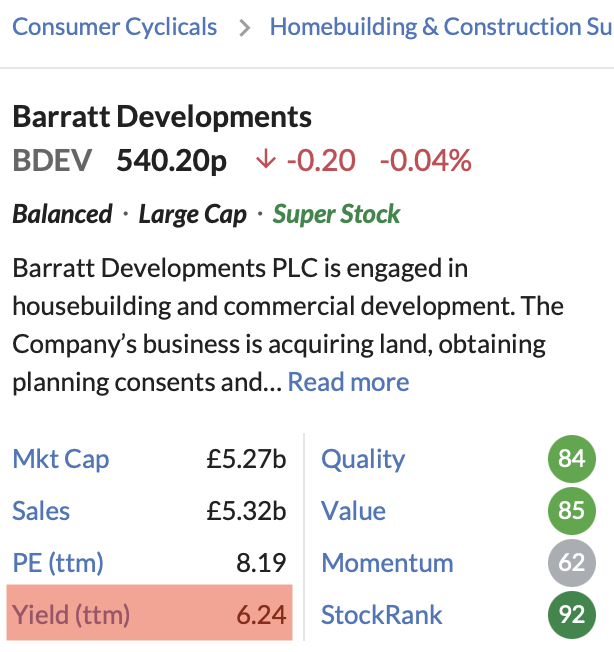 Dividend Yield- Barratt Developments
